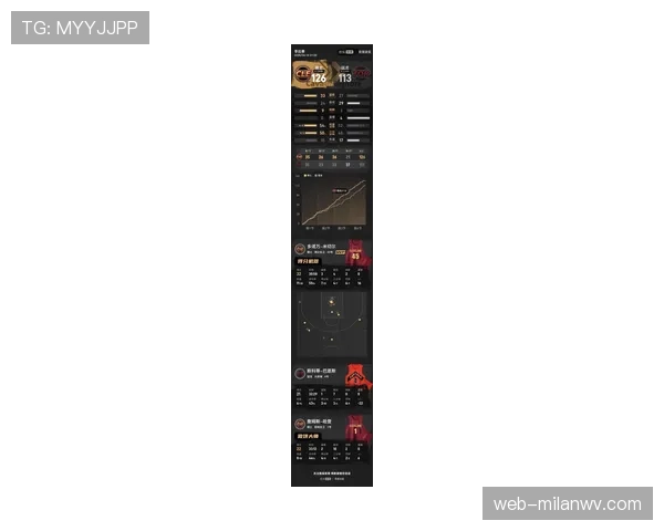 米切尔季后赛高效砍分，对比常规赛关键回合占比显著提升