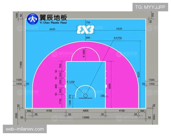 合理冲撞规则如何界定？一文看懂篮球中的合法身体对抗