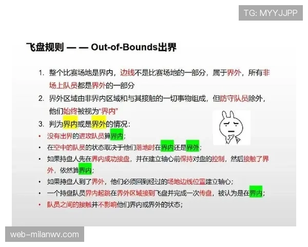 篮球底线规则详解：何时出界？如何发球？
