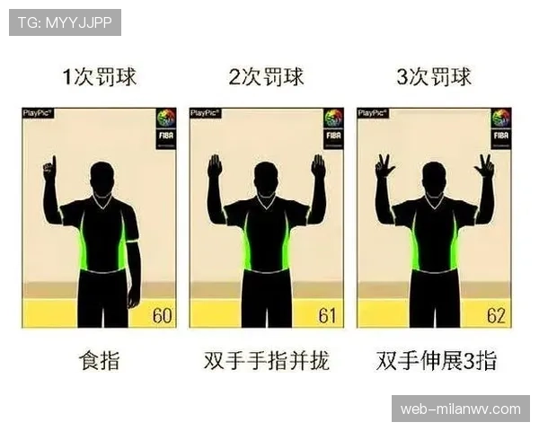 篮球推人犯规怎么判罚？新手上路必知的防守禁忌