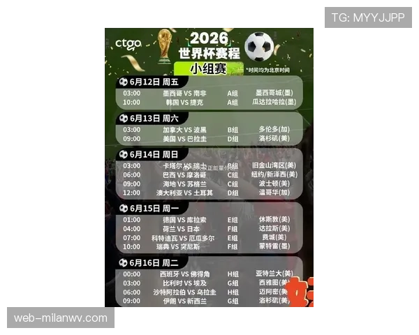 2026世界杯48支球队分配到12个小组的赛制规则详解