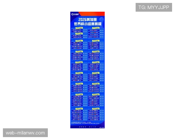 2026世界杯48队分12组规则详解：小组赛积分排名和晋级条件