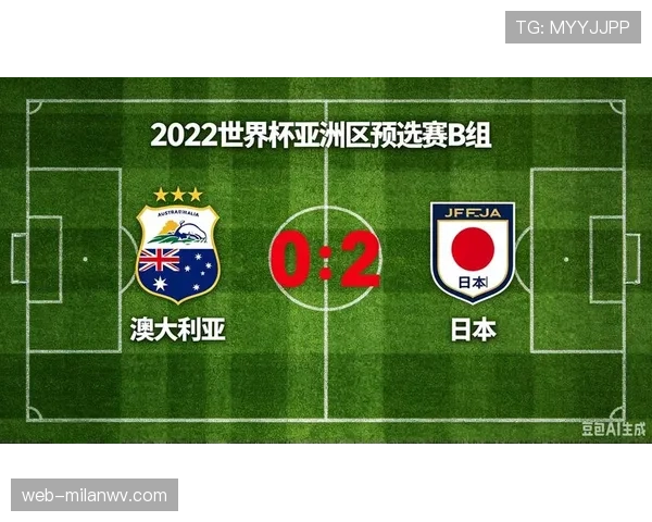 日本队2026世界杯预选赛晋级前景分析:亚洲区突围关键战与潜在对手 日本队2026世界杯预选赛晋级前景分析:亚洲区突围关键战与潜在对手
